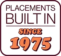 Placements built in since 1975